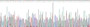 Recombinant Human S100 Calcium Binding Protein A12 (S100A12), Cat#RPU43680