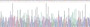 Recombinant Cluster of Differentiation 90 (CD90), RPU43999