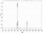 OVA Conjugated Human Enkephalin (ENK), Cat#RPU50016