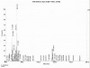 KLH Conjugated Human Enkephalin (ENK), Cat#RPU50048