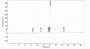 BSA Conjugated Human Amyloid Beta Peptide 1-40 (Ab1-40), Cat#RPU50095
