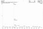 OVA Conjugated Human Neuropeptide Y (NPY), Cat#RPU50129