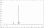 OVA Conjugated Mouse Amyloid Beta Peptide 1-42 (Ab1-42), Cat#RPU50166