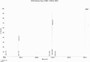 OVA Conjugated Human Motilin (MTL), Cat#RPU50231