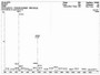 OVA Conjugated Human Uromodulin (UMOD), Cat#RPU50449