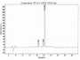 OVA Conjugated Rat Chemokine (C-X-C Motif) Ligand 1 (CXCL1), Cat#RPU50514