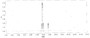 BSA Conjugated Human Bradykinin (BK), Cat#RPU50824