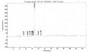 BSA Conjugated Human Cholecystokinin 8 (CCK8), Cat#RPU50844