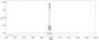 OVA Conjugated Human Pancreatic Polypeptide (PP), Cat#RPU50855