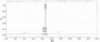 OVA Conjugated Human Neurofilament, Light Polypeptide (NEFL), Cat#RPU50898