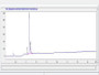 OVA Conjugated Human Adiponectin (ADPN), Cat#RPU51017