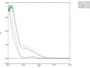 BSA Conjugated  17-Hydroxyprogesterone (17-OHP), Cat#RPU53320