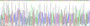 Recombinant Human Pulmonary Surfactant Associated Protein A1 (SFTPA1), Cat#RPU54436