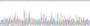 Human Insulin Like Growth Factor 1 (IGF1), Active Protein, Cat#RPU54794