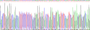 Eukaryotic Fibroblast Growth Factor 10 (FGF10), RPU54819