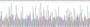 Human Endothelial Cell Specific Molecule 1 (ESM1), Active Protein, Cat#RPU54954