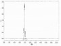 BSA Conjugated Mouse Interleukin 1 Beta (IL1b), Cat#RPU55025