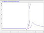 OVA Conjugated Rat Kallikrein 10 (KLK10), Cat#RPU55040