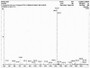 Synthetic Human Cross Linked C-Telopeptide Of Type I Collagen (CTXI), Cat#RPU55419