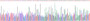 Figure . Gene Sequencing (Extract)