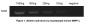 Figure 1.Gelatin hydrolysis by recombinant human MMP13.