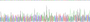 Figure . Gene Sequencing (extract)