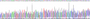 Figure . Gene Sequencing (Extract)