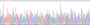 Figure . Gene Sequencing (Extract)