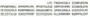 Recombinant Dishevelled, Dsh Homolog 2 (DVL2), RPU41211 Recombinant Dishevelled, Dsh Homolog 2 (DVL2), RPU41211