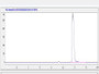 OVA Conjugated Human Myelin Basic Protein (MBP), Cat#RPU50116