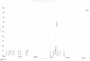 OVA Conjugated Human Hemojuvelin (HJV), Cat#RPU50874