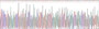 Recombinant Human Fibroblast Activation Protein Alpha (FAPa), Cat#RPU52147