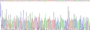 Eukaryotic Cerebral Dopamine Neurotrophic Factor (CDNF), RPU54780