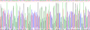 Eukaryotic Interferon Alpha (IFNa), RPU54790