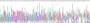 Figure . Gene Sequencing (Extract)