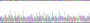 Figure . Gene Sequencing (extract)