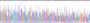 Figure . Gene Sequencing (extract)