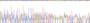Gene Sequencing (extract)