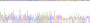 Gene Sequencing (extract)