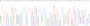 Gene Sequencing (extract)