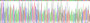 Gene Sequencing (extract)
