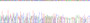 Gene Sequencing (extract)
