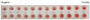 The hemagglutination assay of GAL4 in V- bottom shaped 96-well microtiter plate.