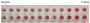The hemagglutination assay of GAL4 in V- bottom shaped 96-well microtiter plate.
