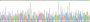Gene Sequencing (extract)