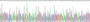 Gene Sequencing (extract) Gene Sequencing (extract)