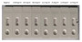 In the ColloidalGoldImmunochromatographyAssay; , detection system, the background of antibody (RAC07045) is clean, the detection limit can be as low as 13.94ng/ml (0.976ng/0.07ml), and the sensitivity is very good. In the ColloidalGoldImmunochromatographyAssay; , detection system, the background of antibody (RAC07045) is clean, the detection limit can be as low as 13.94ng/ml (0.976ng/0.07ml), and the sensitivity is very good.