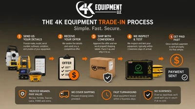Selling Your 3D Positioning Equipment
