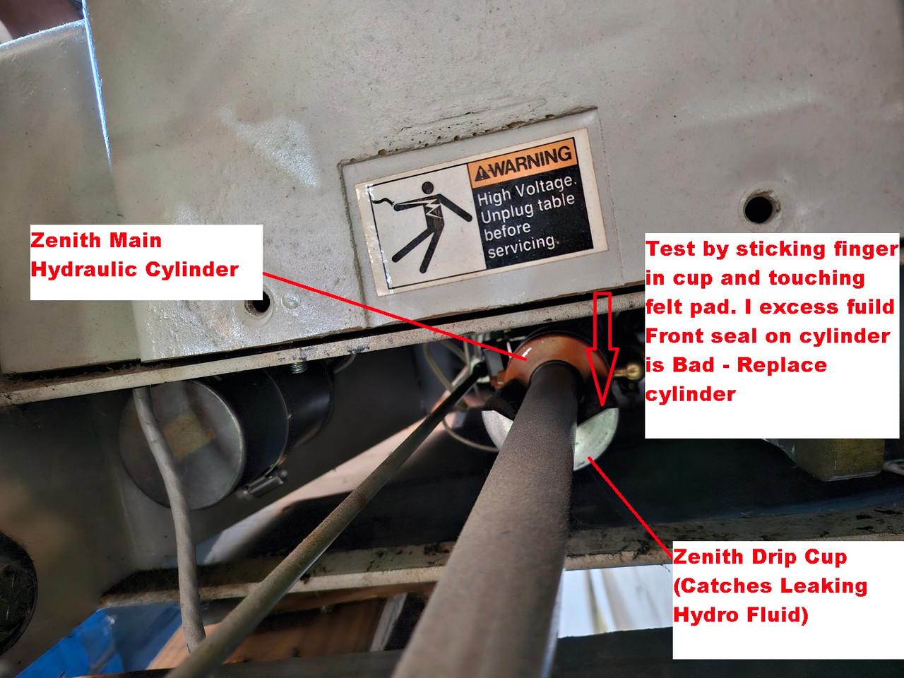 Zenith II Hydraulic Cylinder Includes Both Fittings and Hoses