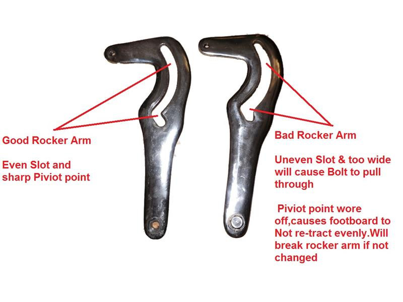 Replacement Zenith Cast Iron Rocker Arm , Replacement Zenith II Rocker Arm SET,Zenith Cast Iron Rocker Arm , Zenith II Rocker Arm SET,Replacement Zenith Cast Iron Rocker Arm for sale , Replacement Zenith II Rocker Arm SET for sale, Zenith Cast Iron Rocker Arm for sale ,Zenith II Rocker Arm SET for sale,Zenith Rocker arm, Zenith table parts